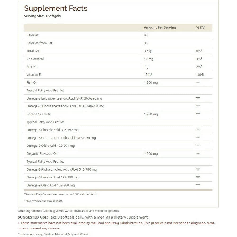 OmegaWorks Omega 3-6-9, Essential EPA/DHA/GLA/ALA Fatty Acids, Healthy Joints, 60 softgels, 20 servings