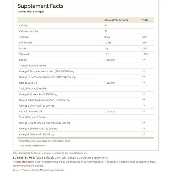 OmegaWorks Omega 3-6-9, Essential EPA/DHA/GLA/ALA Fatty Acids, Healthy Joints, 60 softgels, 20 servings